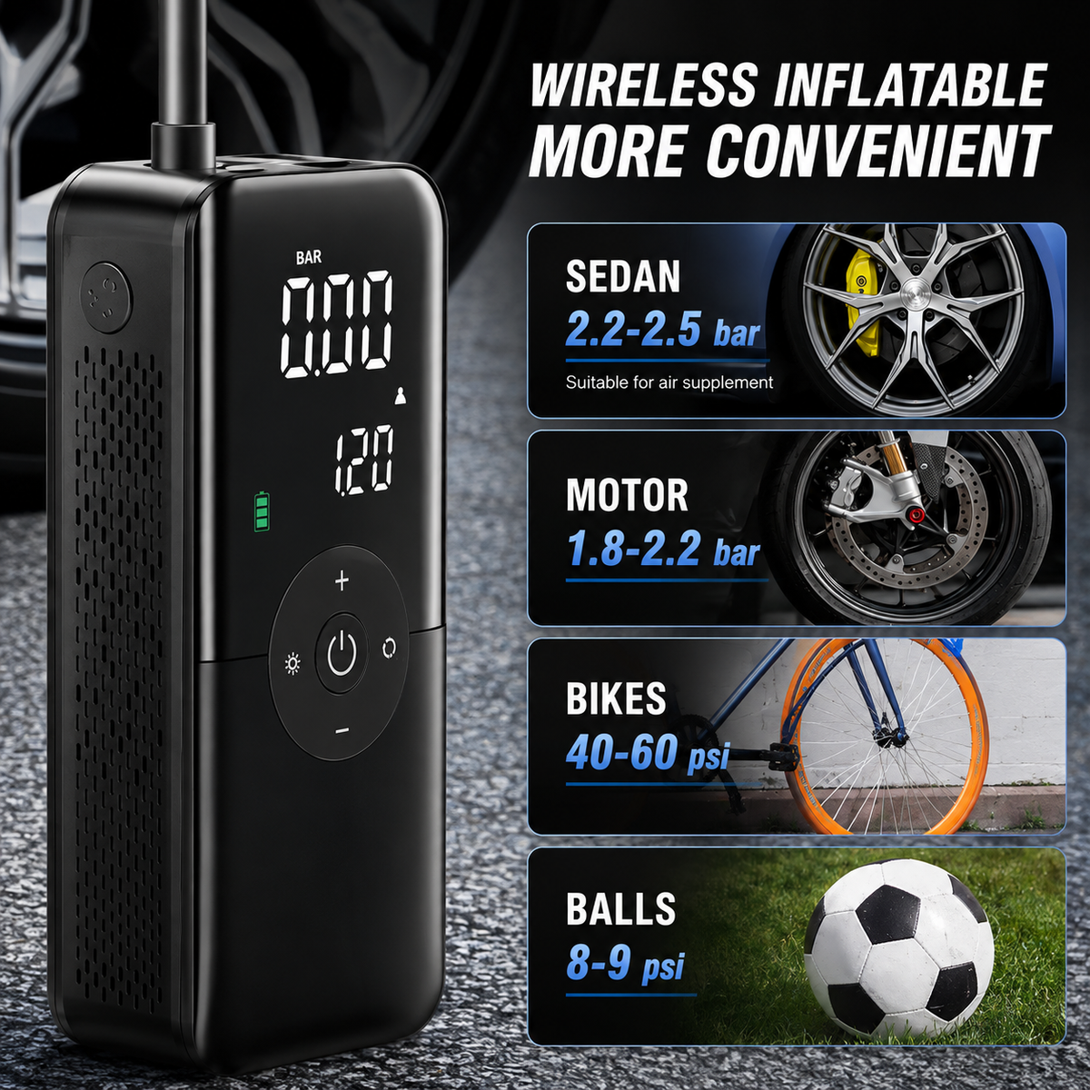 Inflato™ Portable Air Pump & Smart Tire Inflator