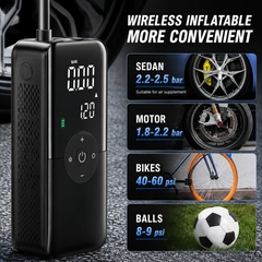 Inflato™ Portable Air Pump & Smart Tire Inflator